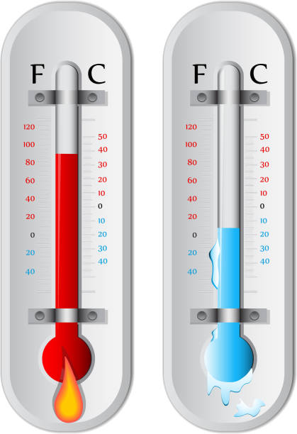 illustrations, cliparts, dessins animés et icônes de chauds et froids - barometer heat thermometer sun