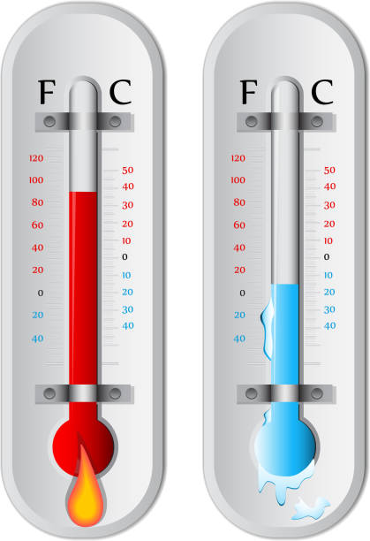 ilustrações, clipart, desenhos animados e ícones de quente e fria - barometer heat thermometer sun