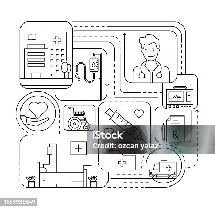 istock Healthcare And Medical Line Icon Set and Banner Design. Hospital , Doctor , Nurse , First Aid Kit , Ambulance , Cardiogram , Medical Record , Intensive Care 1659930649