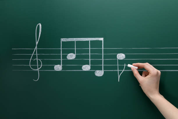 istock Woman writing musical notes with chalk on blackboard, closeup 1659939225