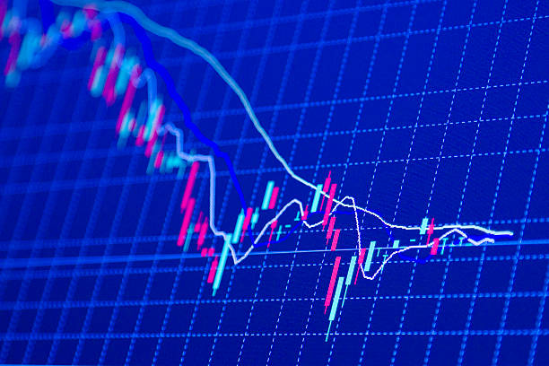 forex 차트 - price drop 뉴스 사진 이미지