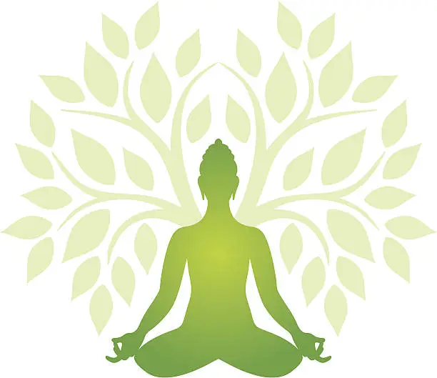 Vector illustration of Green Yoga