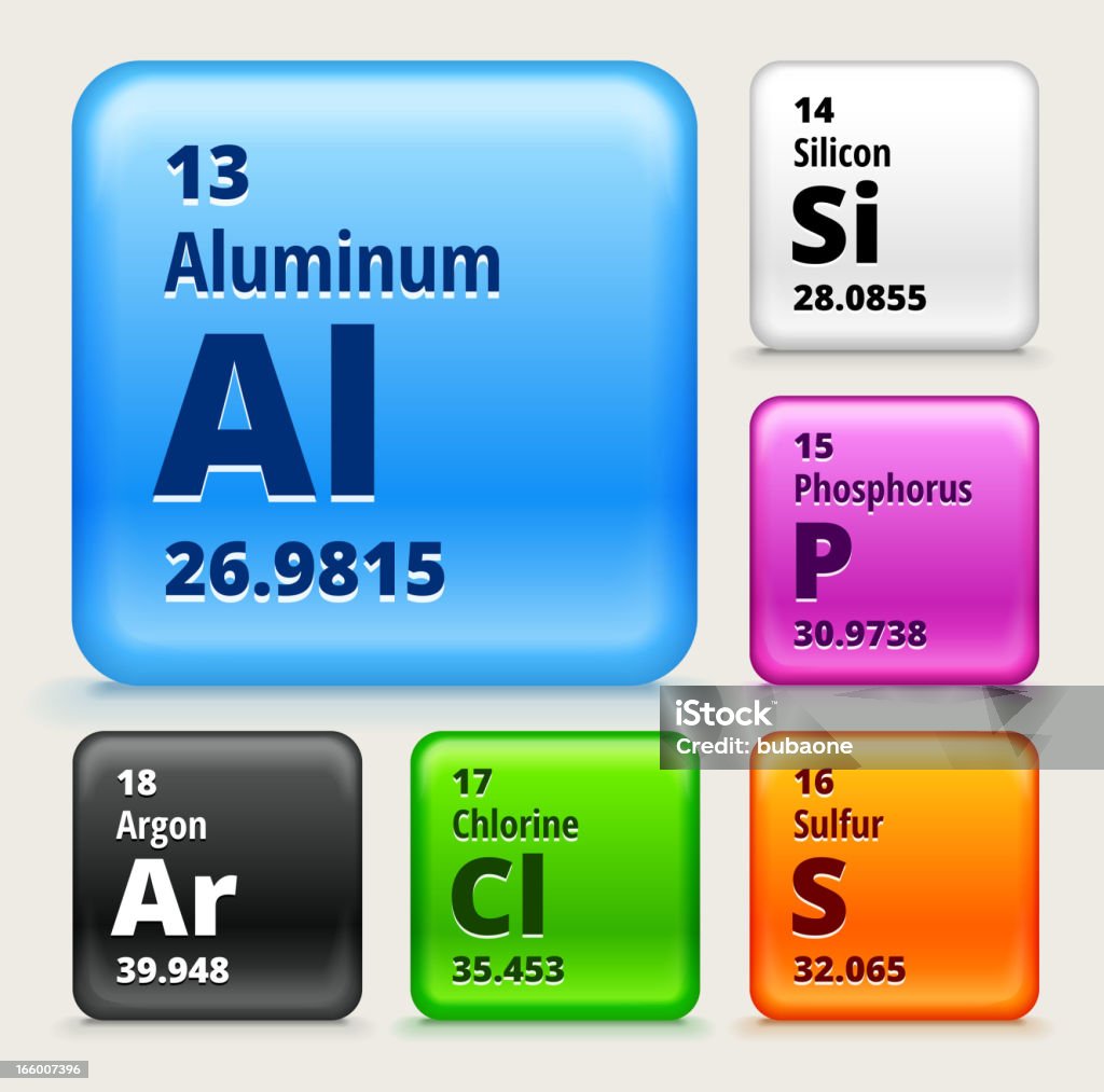 Tabla periódica de elementos (13-18) en Color botones de transparencia EPS10 - arte vectorial de Elemento de diseño libre de derechos