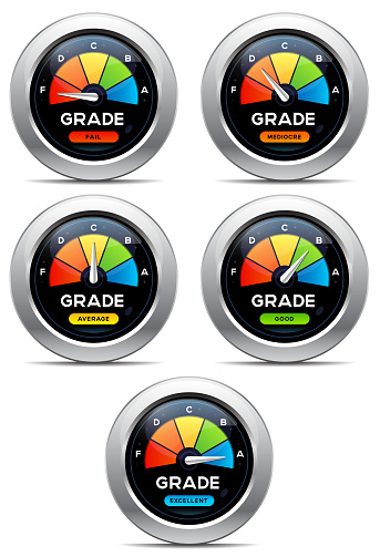 Dial showing grades A through F. Professional clip art for your print or Web project. See more dashboards in this series.