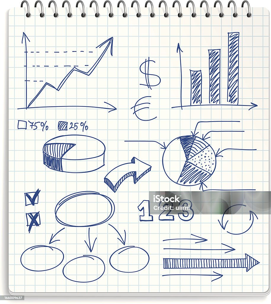 Illustration of a notepad with financial doodles Notepad, business sketches. Drawing - Activity stock vector