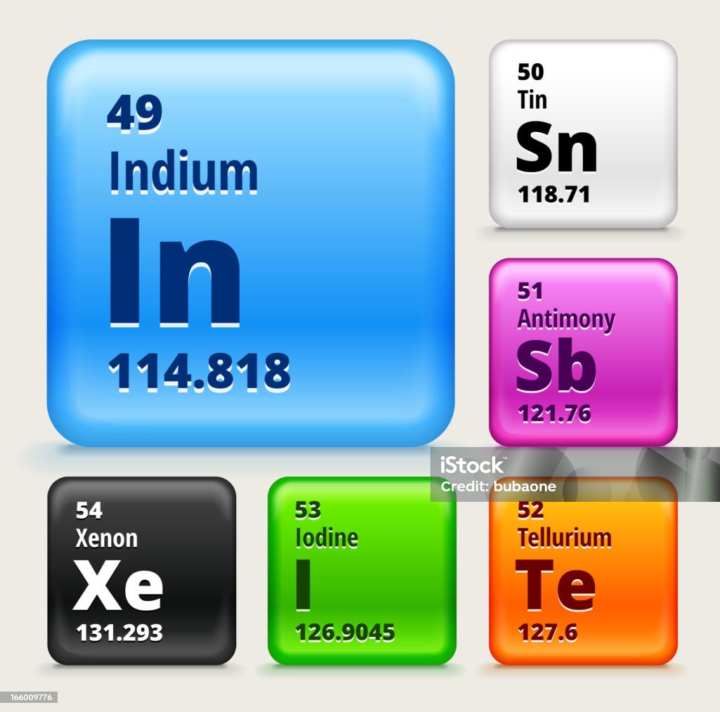 Periodensystem der Elemente Elemente (4nine - 54) an der Farbe Knöpfe EPS10 Transparenz - Lizenzfrei Jod Vektorgrafik