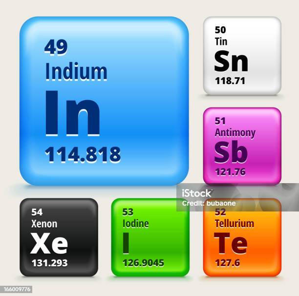 Periodensystem Der Elemente Elemente An Der Farbe Knöpfe Eps10 Transparenz Stock Vektor Art und mehr Bilder von Jod