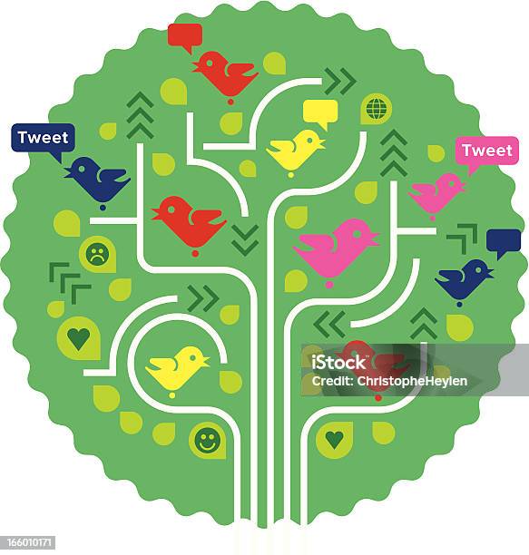 Birds In Tree 2 Social Media Stock Illustration - Download Image Now - Bird, Heart Shape, Animal