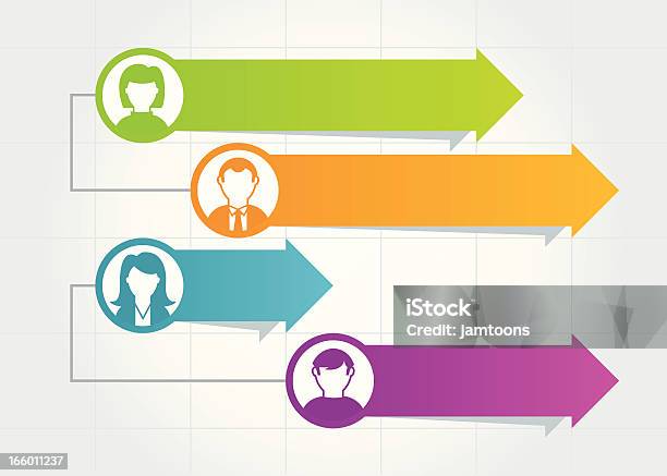 Gantttabelle Stock Vektor Art und mehr Bilder von Gantt-Diagramm - Gantt-Diagramm, Projektmanagement, Grafik