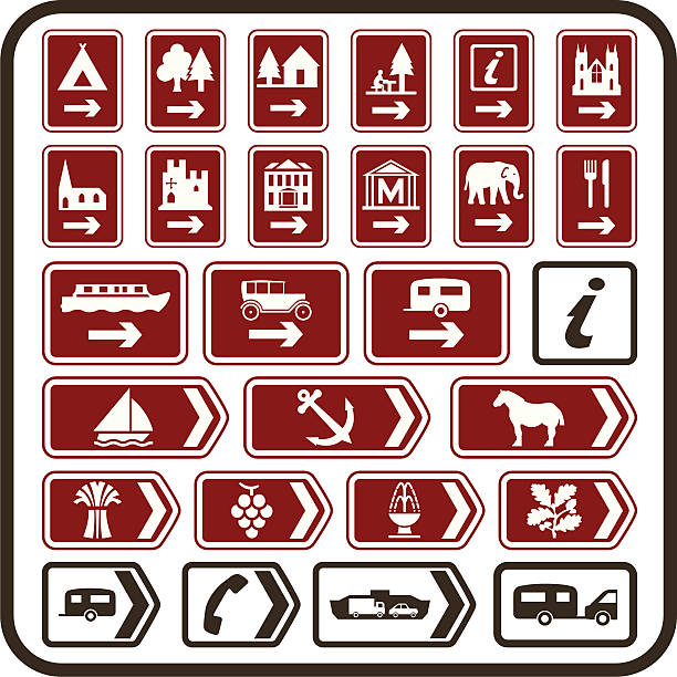 Simple UK Tourist Attractions Road Signs vector art illustration