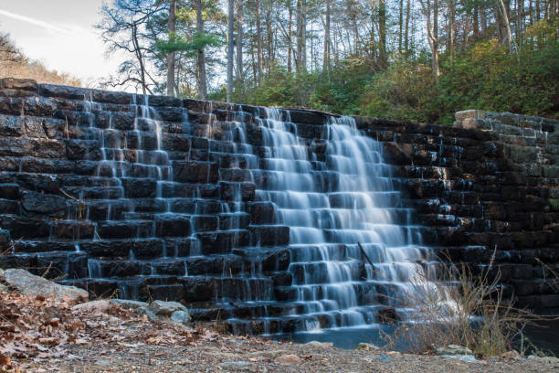 istock Sights on the Blue Ridge Parkway in Virginia 1660335673