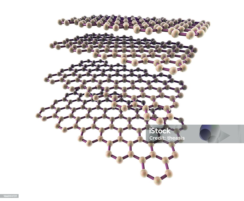 Graphite Sheets A molecular model of graphite: graphene sheets of one-atom thick carbon atoms in a stong hexagonal arrangement, with very loose bonds between the sheets. Although the sheets are incredibly strong, the bonds between the sheets are weak making graphite a very soft mineral useful as the "lead" in pencils and as a dry lubricant. Graphene Stock Photo