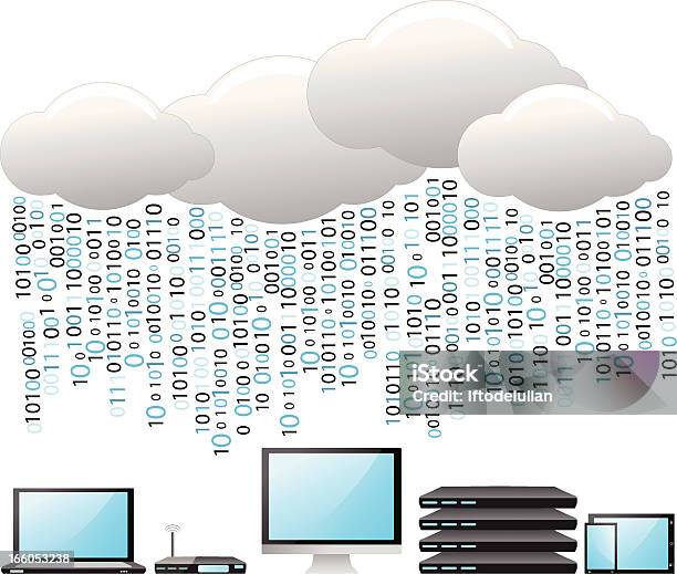Digital Cloud Computing Set 2 - Immagini vettoriali stock e altre immagini di Affari internazionali - Affari internazionali, Attrezzatura informatica, Attrezzatura per le telecomunicazioni