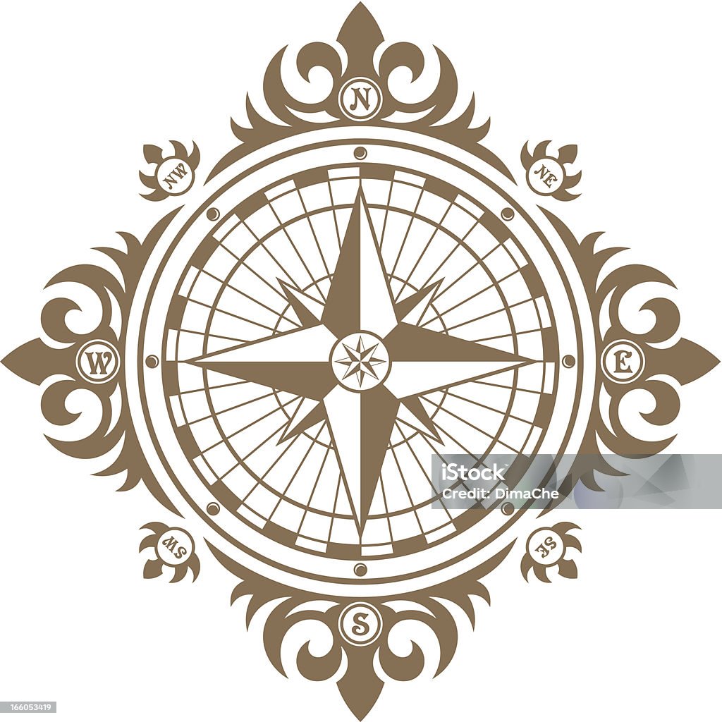 Compass (Compasso) - arte vettoriale royalty-free di Nord