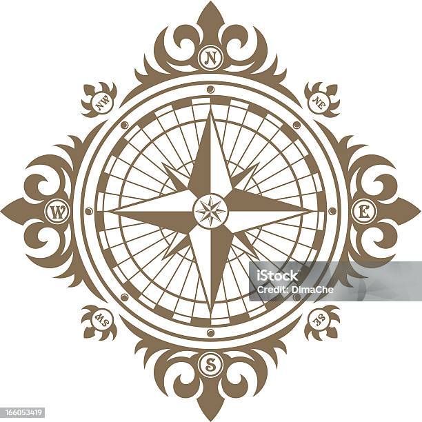 Compass - Immagini vettoriali stock e altre immagini di Nord - Nord, Segno di freccia, Natale