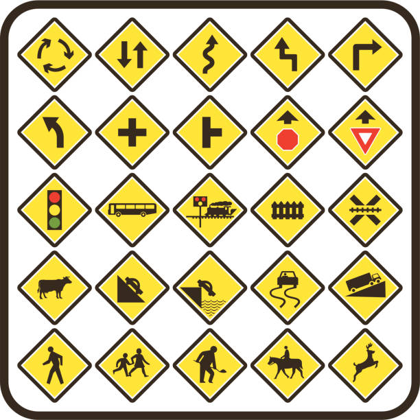 Simple US Road Signs: Warning Series vector art illustration