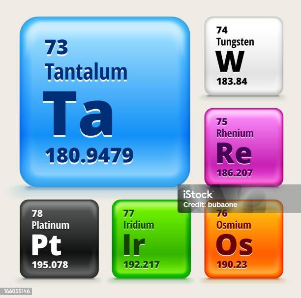 Периодическая Таблица Элементы На Цвет Кнопки Eps10 Транспарентности — стоковая векторная графика и другие изображения на тему Вольфрам - Металл