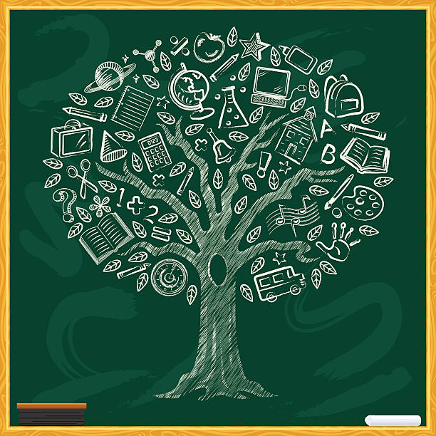 learning tree - adhesive note stock-grafiken, -clipart, -cartoons und -symbole