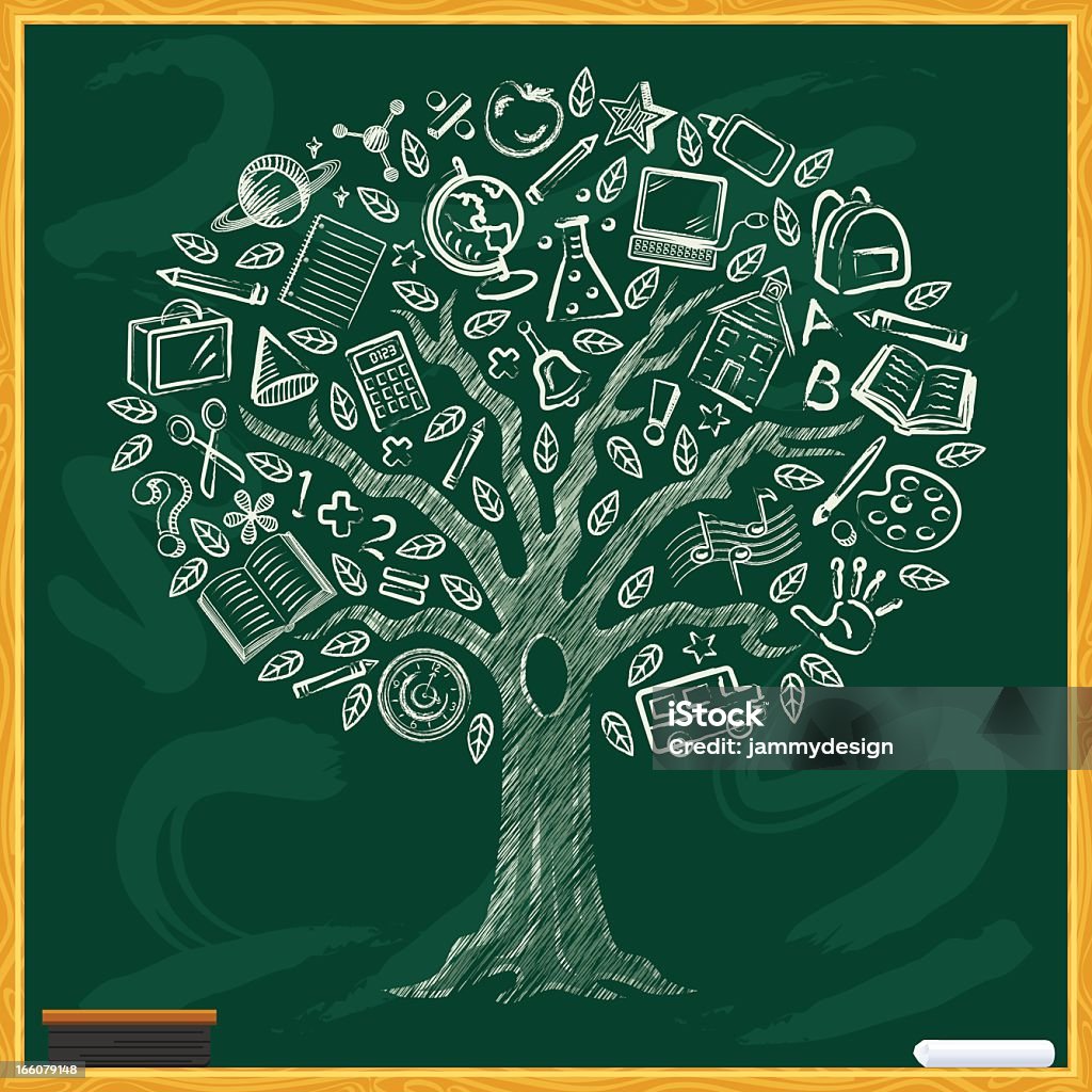 Learning Tree - Vetor de Árvore royalty-free