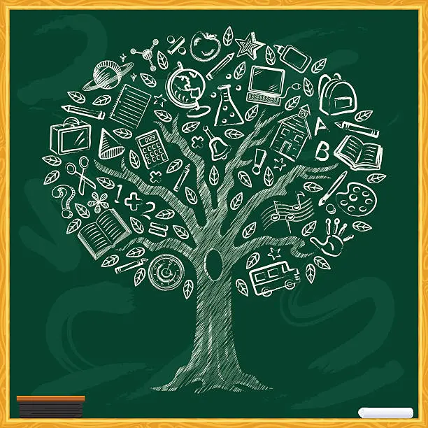 Vector illustration of Learning Tree