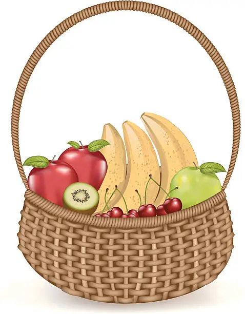 Vector illustration of Fruit Basket