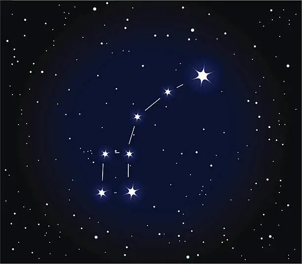 Vector illustration of The Little Dipper Constellation