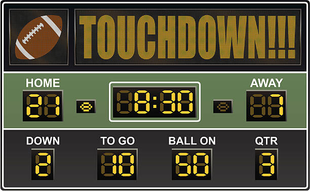 An electronic football scoreboard http://www.zmina.com/Sports.jpg scoreboard stock illustrations