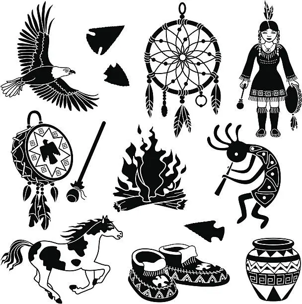 Vector illustration of Native American icons
