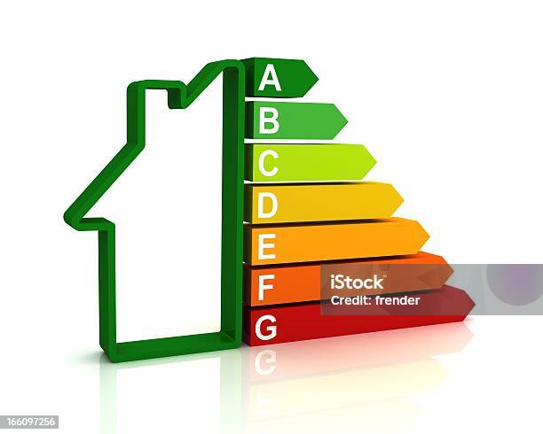 Wykres Efektywności Energetycznej - zdjęcia stockowe i więcej obrazów Energooszczędne - Energooszczędne, Ocena, Bez ludzi