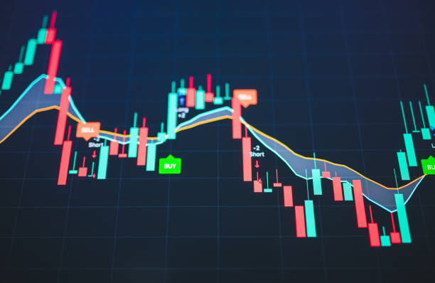 istock Technical candlestick price chart showing up and down trend, volatility, panic sell, red selling stock ticker trading data on computer screen background Financial business concept 1660976562