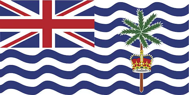 Vector illustration of British Indian Ocean Territory Flag