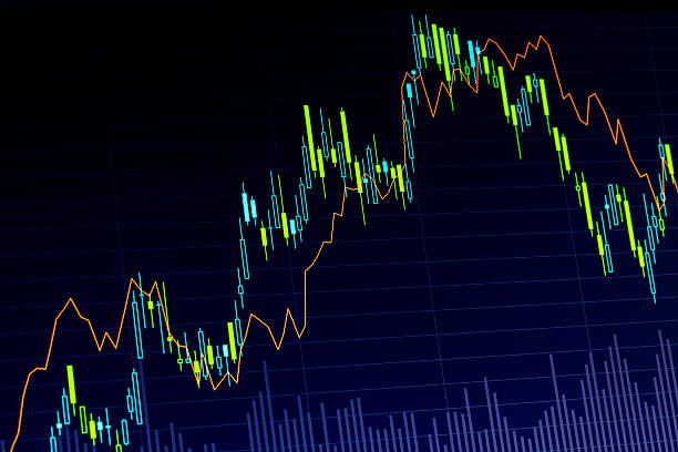 istock Company share price information 166116568