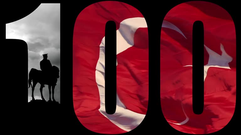 100th anniversary of the republic of Turkiye background video