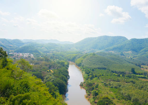 Rivers, watersheds that occur naturally in the environment