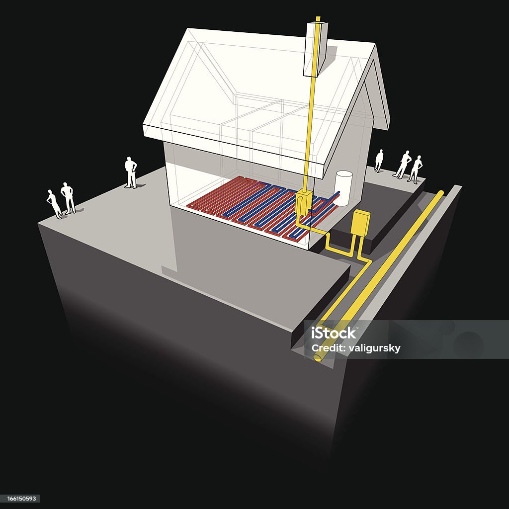 Casa com gás natural Diagrama de aquecimento - Vetor de Aquecimento do piso royalty-free