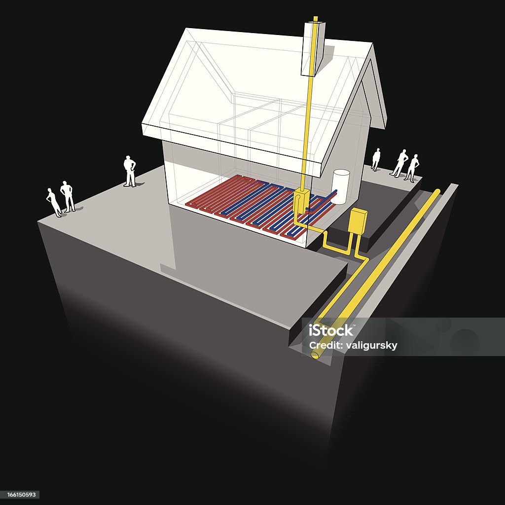 Дом с природным газом отопления Схема - Векторная графика Тёплый пол роялти-фри