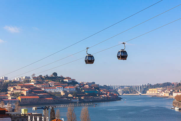 istock Cable Car in Porto, Portugal 166150942