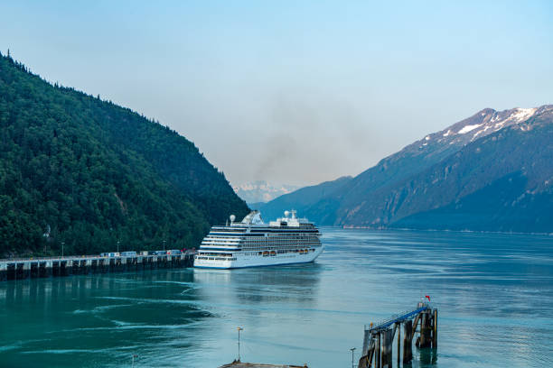 global warming affecting the glaciers in Alaska showing their retreat