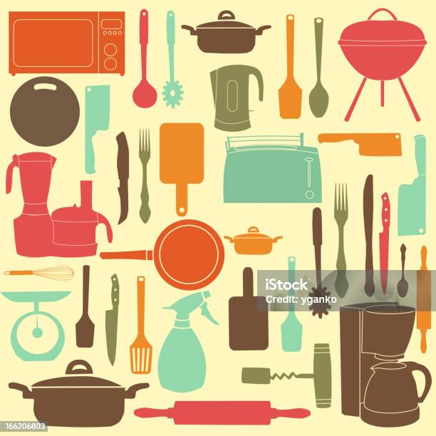 https://media.istockphoto.com/id/166206803/vector/vector-illustration-of-kitchen-tools-for-cooking.jpg?s=612x612&w=is&k=20&c=d6WpMTvaTcUCJkmIvzQ-hxRpIVK7sUVDGh6xIBBHEv4=