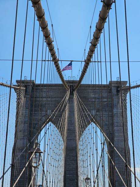 istock Manhattan Bridge New York City Brooklyn 1662070196