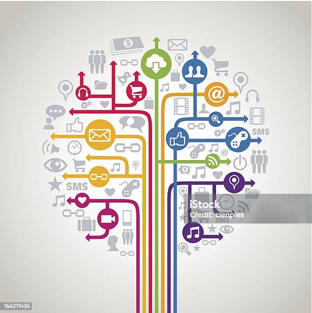 Ilustración de Concepto De Árbol De Medios Sociales y más Vectores Libres de Derechos de Conceptos - Conceptos, Conceptos y temas, Diagrama