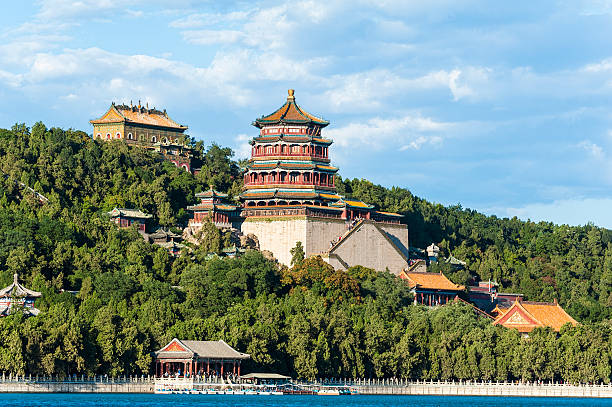 Scenery of Summer Palace under the sunshine