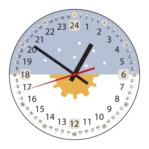 16 30 Free printable 24 hour clock face Vector Images & Graphics | FreeImages