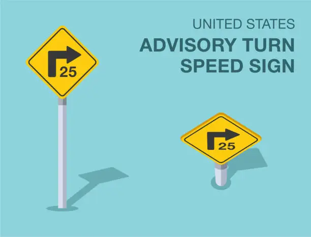 Vector illustration of Traffic regulation rules. Isolated United States advisory turn speed sign. Front and top view. Vector illustration template.