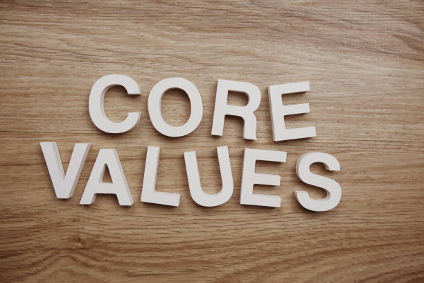 istock Core Values alphabet letters on wooden background 1662723965