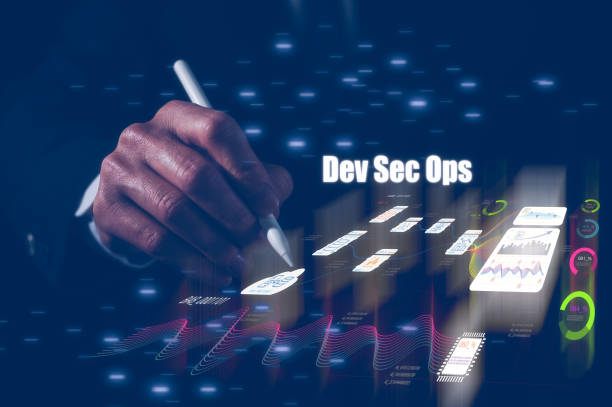 DevSecOps Software development cycle programming concept, software development IT operations, man using pen and tech icons in agile methodology environment, coder or sysadmin working with system devsecops concepto de programación del ciclo de desarrollo de software, desarrollo de software operaciones de ti, hombre que usa bolígrafo e iconos tecnológicos en un entorno de metodología ágil, codificador o administrador de sistemas que trabaja con