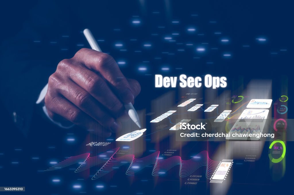 Devsecops Software Development Cycle Programming Concept Software ...