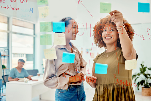 Board, teamwork or women brainstorming fashion design, planning or writing draft in small business. Creative people, sticky note or happy designers talking or speaking of ideas on mind map together