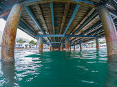 View under a pier/jetty of the waves