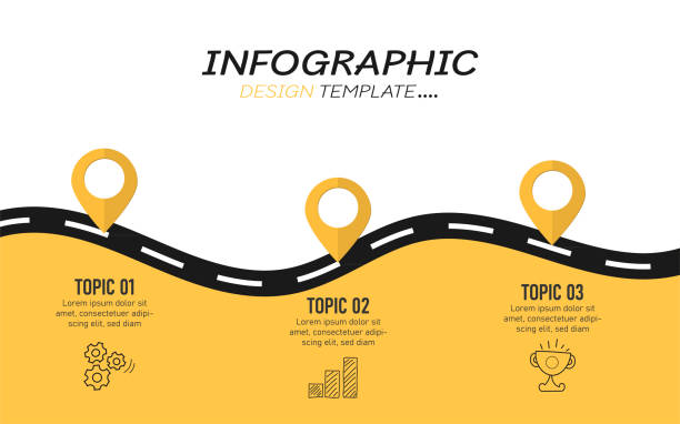 reise-infografik-vorlage 3-schritte-zeitleisten-reise. - straßenkarte stock-grafiken, -clipart, -cartoons und -symbole